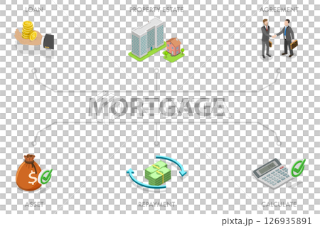 3D Isometric Flat  Illustration of Mortgage, Homeownership St and Financial Planning 126935891