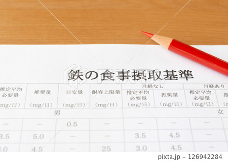 鉄の食事摂取基準 健康管理 健康維持 栄養素 健康増進 鉄の食事摂取基準 健康管理 健康維持 栄養素 健康増進 126942284