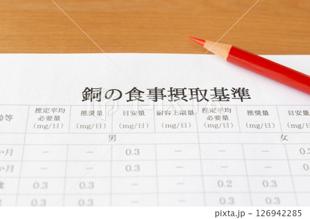 銅の食事摂取基準 健康管理 健康維持 栄養素 健康増進 銅の食事摂取基準 健康管理 健康維持 栄養素 健康増進 126942285
