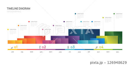 Modern business timeline infographic template with calendar, Gantt chart, and presentation diagram, vector. 126948629