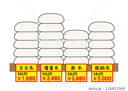 スーパーのお米売り場。備蓄米、古米、新米、銘柄米 126952369