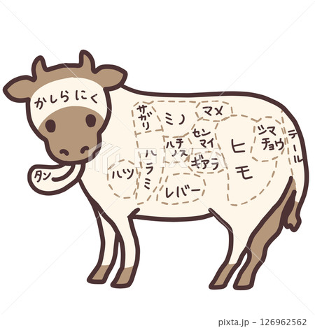 牛の内臓部位のイラスト 126962562