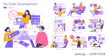 Vector illustration displaying no code development concepts with people interacting with digital interfaces. Highlights include drag-and-drop features, app constructors, and AI agents. 126971818