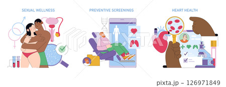 A vibrant illustration highlighting the importance of sexual wellness, screenings, and heart health awareness A vibrant illustration highlighting the importance of sexual wellness, screenings, and heart health awareness 126971849