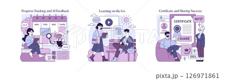 Vector illustration of online learning scenes with progress tracking, AI feedback, learning on the go, and digital certificates. People engage with devices and educational content. Vector illustration of online learning scenes with progress tracking, AI feedback, learning on the go, and digital certificates. People engage with devices and educational content. 126971861