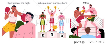 Explore the exciting realms of boxing and MMA, packed with energetic highlights and thrilling competitive moments Explore the exciting realms of boxing and MMA, packed with energetic highlights and thrilling competitive moments 126971937