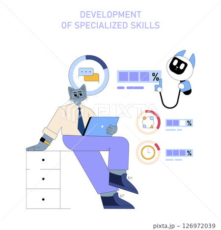 AI-driven productivity enhancement for mid-sized businesses illustrated with a wolf character in business attire analyzing data on a laptop. 126972039