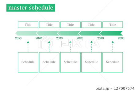 2000年から2050年の長期計画表・年表のイラスト素材 2000年から2050年の長期計画表・年表のイラスト素材 127007574