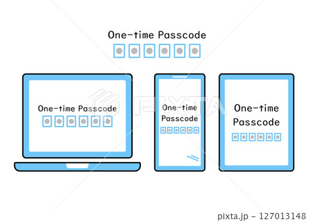 ワンタイムパスコードがタイピングされた様々な情報端末のイメージイラスト ワンタイムパスコードがタイピングされた様々な情報端末のイメージイラスト 127013148