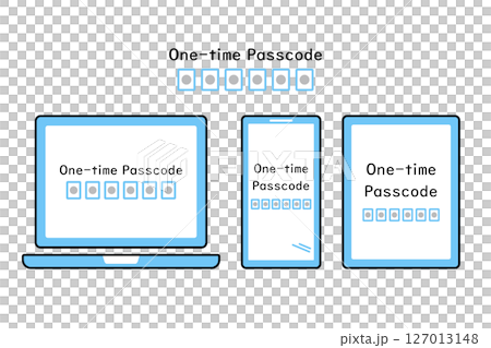 ワンタイムパスコードがタイピングされた様々な情報端末のイメージイラスト ワンタイムパスコードがタイピングされた様々な情報端末のイメージイラスト 127013148