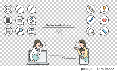 オンライン診療：医師と患者　アイコン・セット 127016222