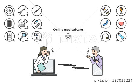 オンライン診療:医師と患者 アイコン・セット オンライン診療:医師と患者 アイコン・セット 127016224