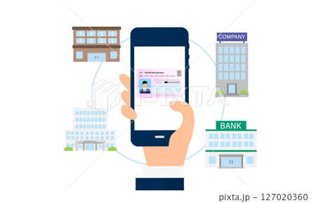 マイナンバーを搭載したスマホを使用するイメージイラスト 127020360