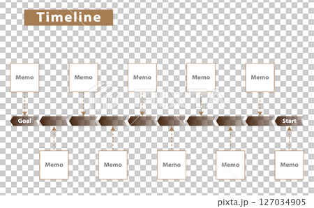 Business illustrations for planning and timeline Business illustrations for planning and timeline 127034905