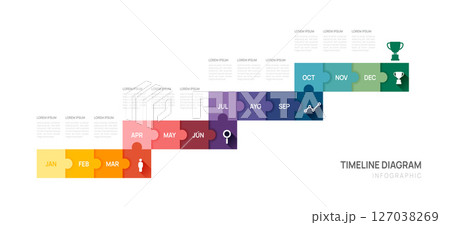 Infographic Timeline diagram calendar with gantt chart template for business. presentation vector infographic. 127038269
