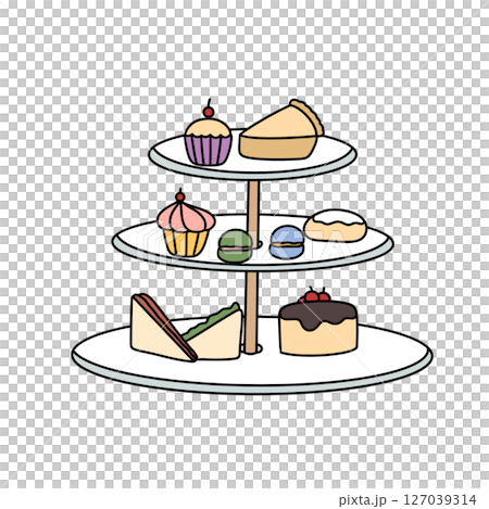 A white plate with three tiers of desserts including a sandwich, cupcakes A white plate with three tiers of desserts including a sandwich, cupcakes 127039314
