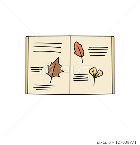 A book with a leafy cover is open to a page with a drawing of leaves 127039771