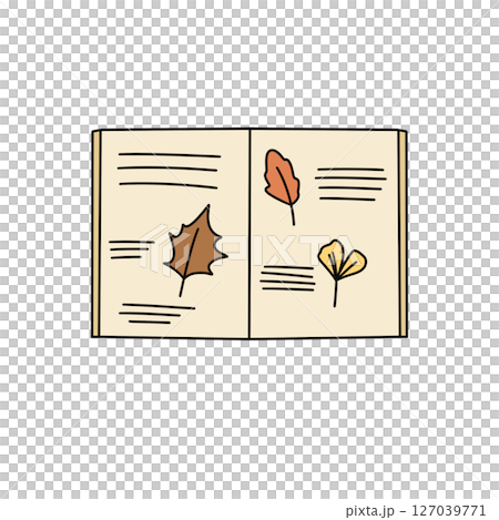 A book with a leafy cover is open to a page with a drawing of leaves 127039771