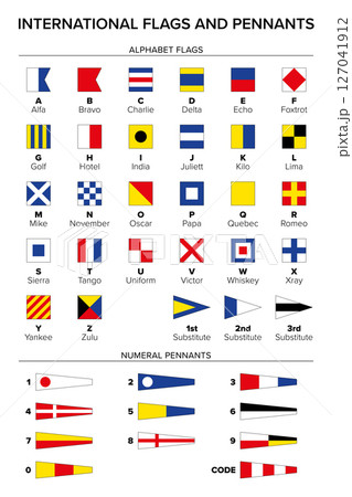International Flags and Pennants, standard chart of the International Code of Signals. Maritime signal flags with the phonetic alphabet, and the pennants for numerals, substitutes, and code or answer. 127041912