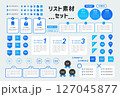 ランディグページに使えるリスト素材セット 127045877