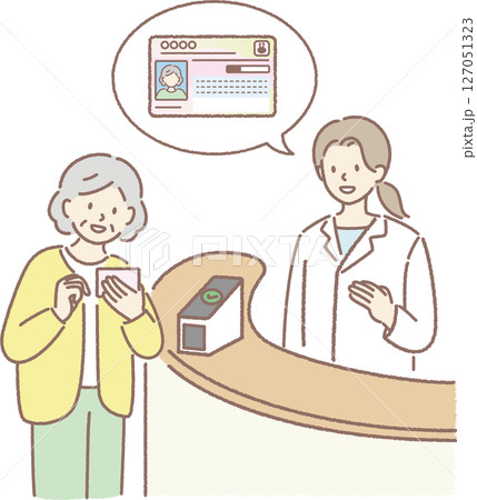 病院でマイナンバーカードを提示する高齢者（おばあさん） 127051323