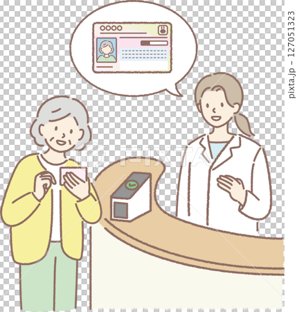 病院でマイナンバーカードを提示する高齢者（おばあさん） 127051323