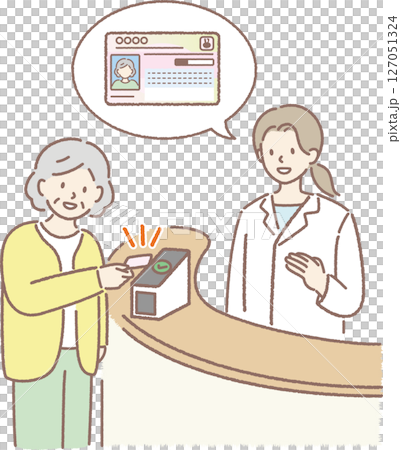 病院でマイナンバーカードを読取り機にかざす高齢者(おばあさん) 病院でマイナンバーカードを読取り機にかざす高齢者(おばあさん) 127051324