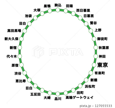 山手線 路線図 山手線 路線図 127055533