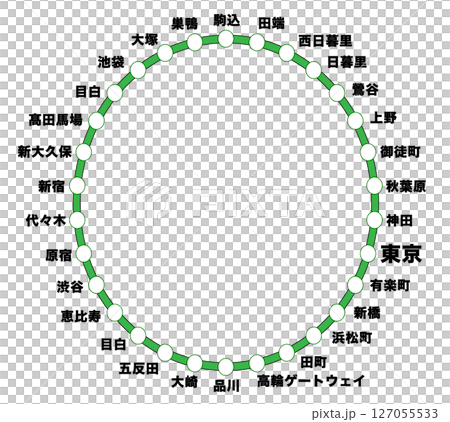 Yamanote Line Route Map 127055533