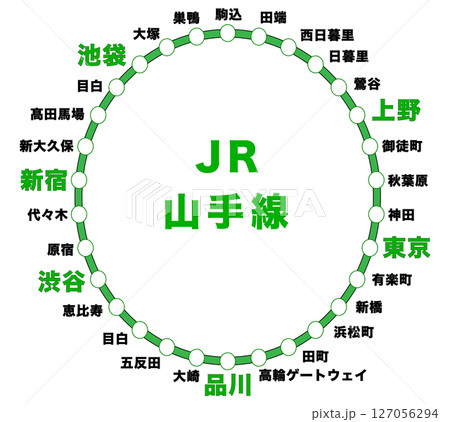 山手線 路線図 山手線 路線図 127056294