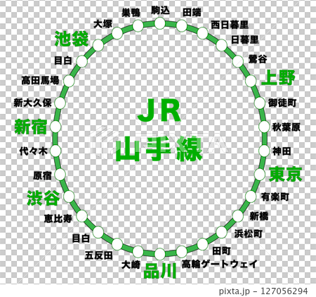 山手線 路線図 山手線 路線図 127056294