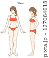 骨格診断 骨格ウェーブの女性 正面と横 骨格診断 骨格ウェーブの女性 正面と横 127064618