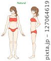 骨格診断 骨格ナチュラルの女性 正面と横 骨格診断 骨格ナチュラルの女性 正面と横 127064619