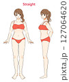 骨格診断 骨格ストレートの女性 正面と横 骨格診断 骨格ストレートの女性 正面と横 127064620