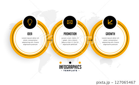 three step infographic web chart banner for business visualization 127065467