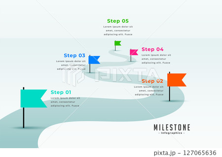 milestone route map template with modern execution plan 127065636