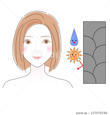 髪の毛が健康な女性 髪の毛が健康な女性 127070198
