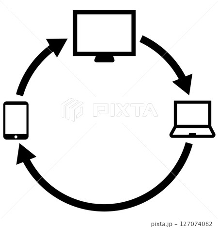 Data sharing icon. Responsive design sign. Devices chart, computer, smartphone, mobile and laptop symbol. flat style. 127074082