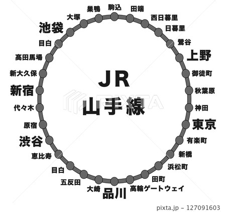 山手線　路線図 127091603