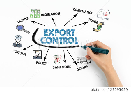 EXPORT CONTROL Concept. Chart with keywords and icons on white background EXPORT CONTROL Concept. Chart with keywords and icons on white background 127093939