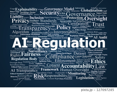 AI Regulation Word Cloud. Key Terms On Compliance, Ethics, Policy, And Governance 127097285