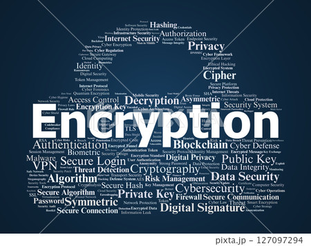 Encryption Word Cloud. Essential cybersecurity, privacy, and cryptography concepts 127097294