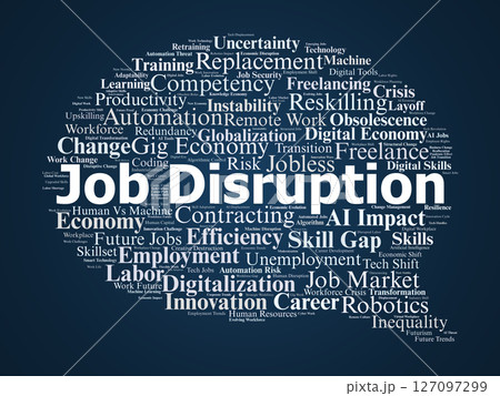 Job Disruption Word Cloud. Keywords Reflecting AI Impact and Workforce Transformation 127097299