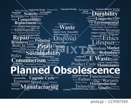 Word, Cloud, Topics, Ideas, Content, Poster, Knowledge, Summary, Basics, Infographic, Concept, Tag, Terms, Elements, Graphic, Design, Education, Learning, Information, Visual, Message, Points, Guide, Word, Cloud, Topics, Ideas, Content, Poster, Knowledge, Summary, Basics, Infographic, Concept, Tag, Terms, Elements, Graphic, Design, Education, Learning, Information, Visual, Message, Points, Guide, 127097304