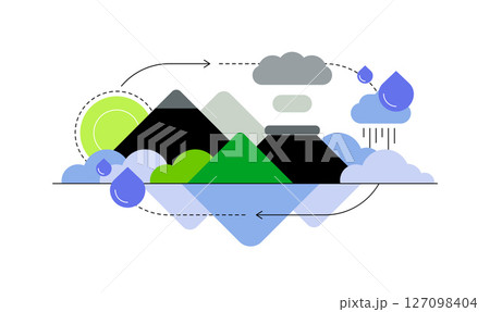 Ecosystem. Simple water cycle infographics 127098404