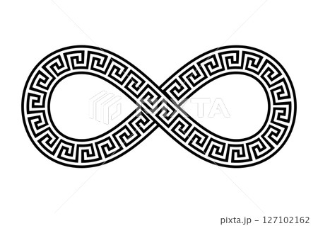 Infinity symbol with seamless meander pattern. Overlapping band in the shape of a lying eight with repeated Greek key motif. Infinity loop, lucky number eight, and mathematical symbol for infinity. 127102162