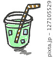drink_1 127105529