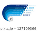 5ステップのビジネスインフォグラフィック 127109366