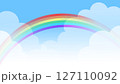 空と虹　背景　さわやか　明るい　夏　ベクター　イラスト　BG 127110092