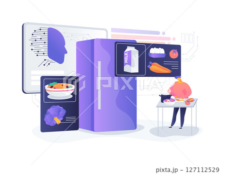 Smart Kitchen Appliances with AI abstract concept vector illustration. 127112529